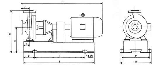 IHF型襯氟塑料離心泵,襯氟離心泵規(guī)格，襯氟離心泵價格，襯氟離心泵廠家